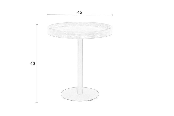 WLL-10439#fmtq4:3