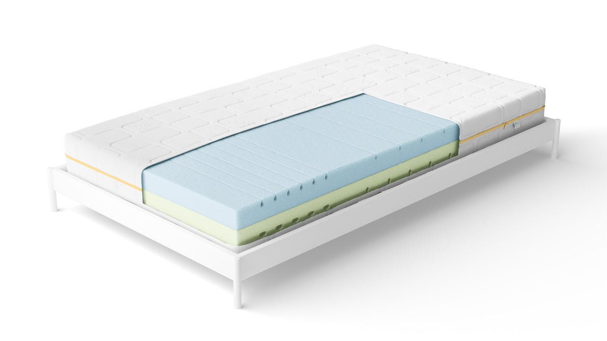 NightSense® Wendbare HRV-Schaum Matratze H2/H3