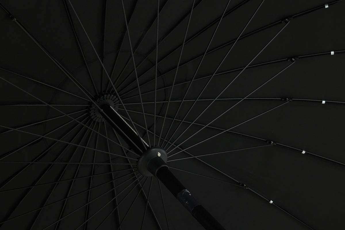 Garden Parasol Palma – Ø270 cm available in White, Black, Gray, and Blue