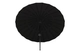 Garten Sonnenschirm Palma – Ø270 cm verfügbar in Weiß, Schwarz, Grau und Blau