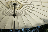 Garten Sonnenschirm Palma – Ø270 cm verfügbar in Weiß, Schwarz, Grau und Blau