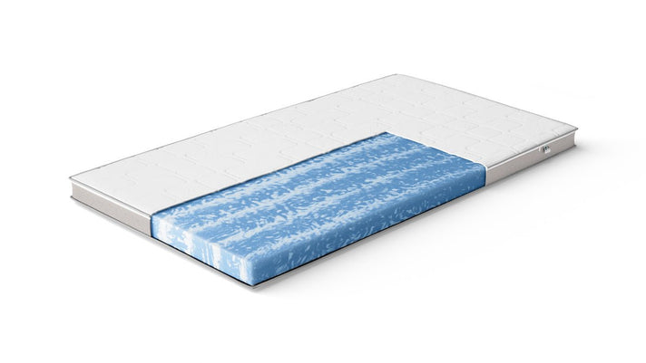NightSense® Premium AquaSoft Topper