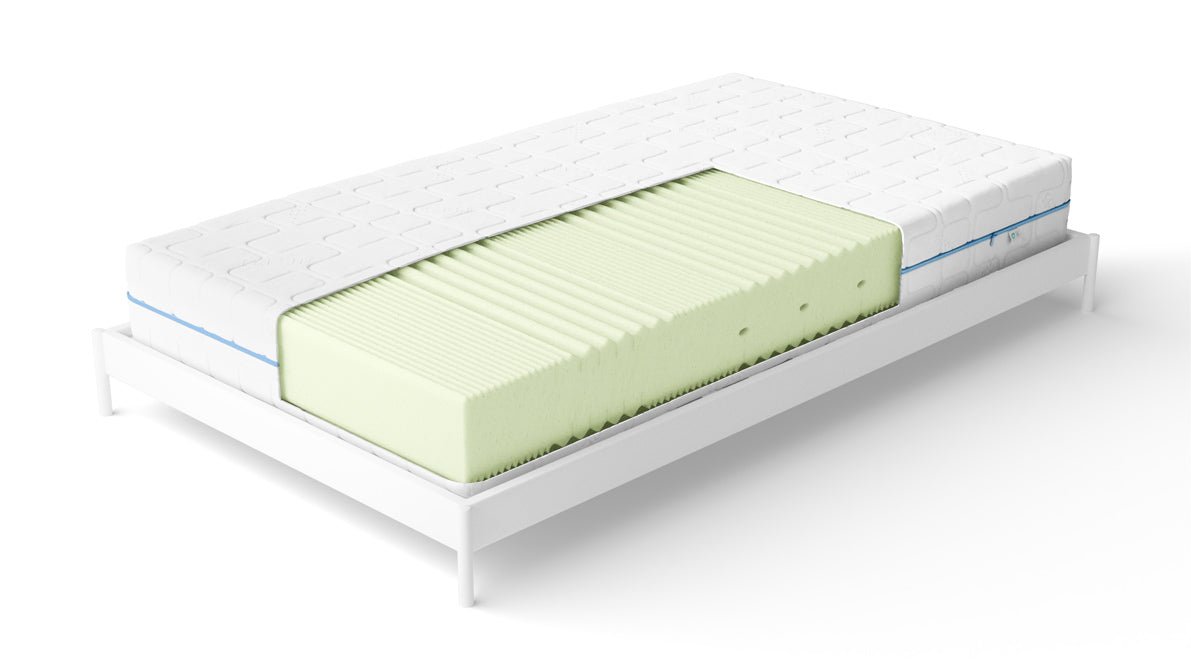 NightSense® 7-zone comfort foam mattress